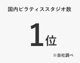 国内ピラティススタジオ数1位