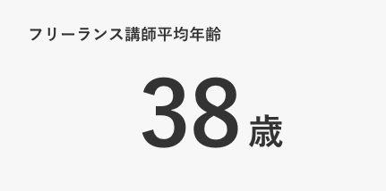 フリーランス講師平均年齢38歳