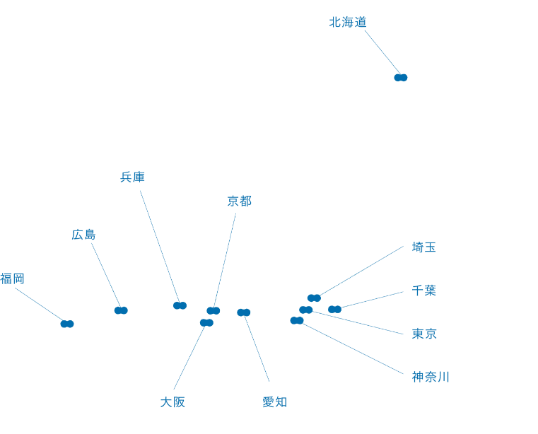 zen placeのスタジオマップ