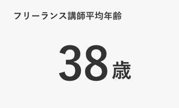 フリーランス講師平均年齢38歳